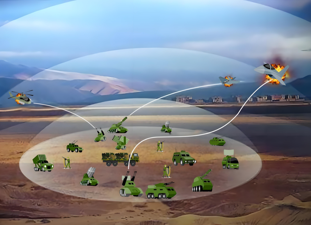 Når himlen ikke længere er sikker: Jamming-modulteknologi tillader, at modangrebsafstanden overskrider det 3 km begrænsede område